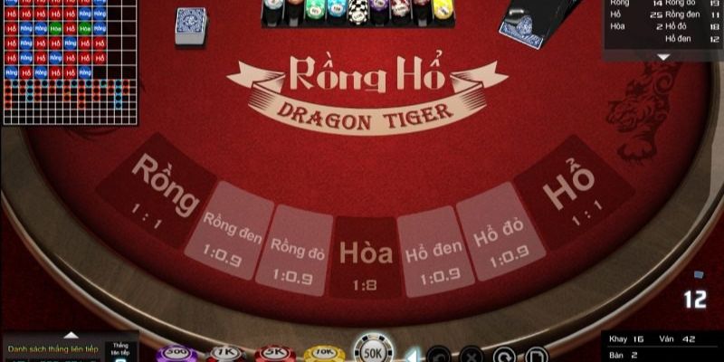 go789 xổ số thứ sáu
