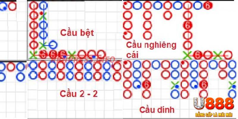 go789 xổ số thừa thiên huế